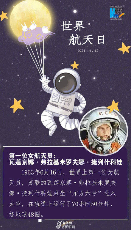 知识|追“星”的这些知识，你了解多少？
