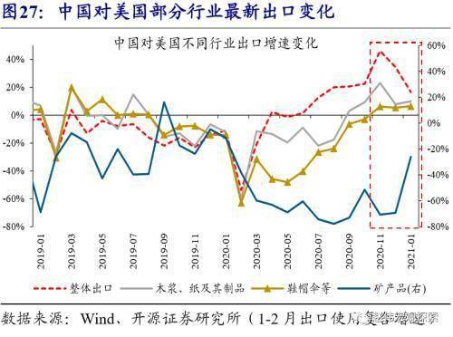 德国2020主要经济体GDP增速_中国成2020唯一经济正增长主要经济体,年科研投入远超GDP增速