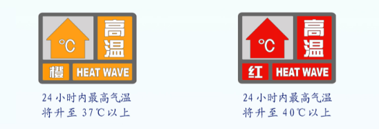 本周海南不给"高温预警信号"发布机会?