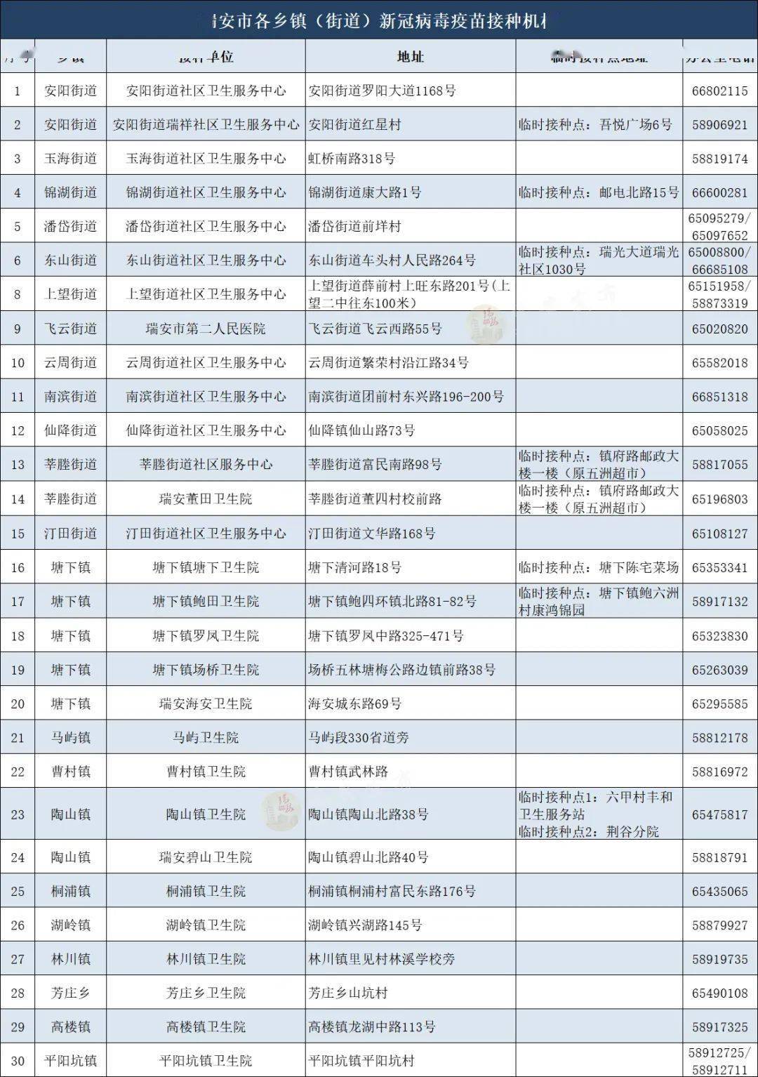 青岛一年出生人口_青岛人口结构分布图(3)