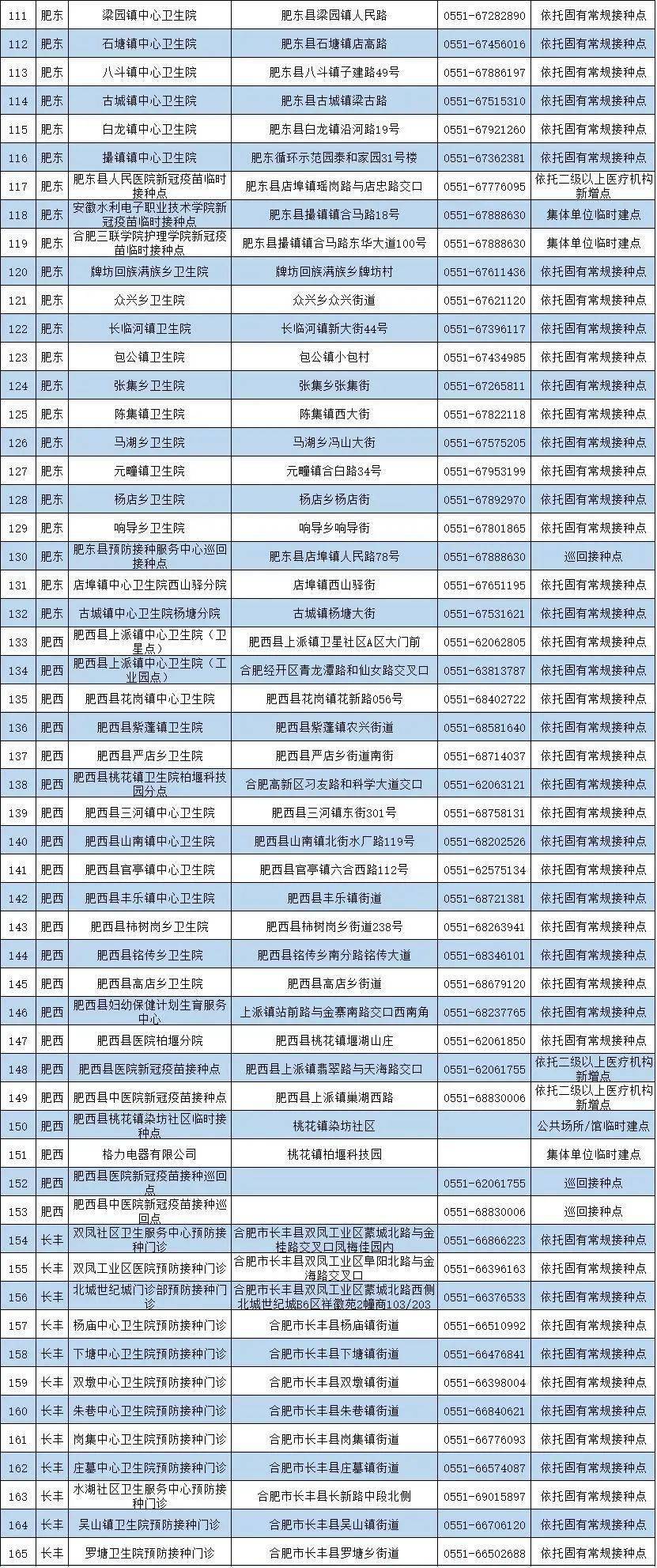 宜春各县级市gdp2021_高安9月房价直逼三四线城市平均水平(3)