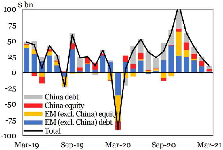 十四五时期福建gdp_观点 十四五时期中国经济前景分析(2)