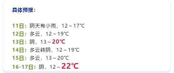 眼鼻耳简谱_鹰鼻鹞眼人相貌图片(2)