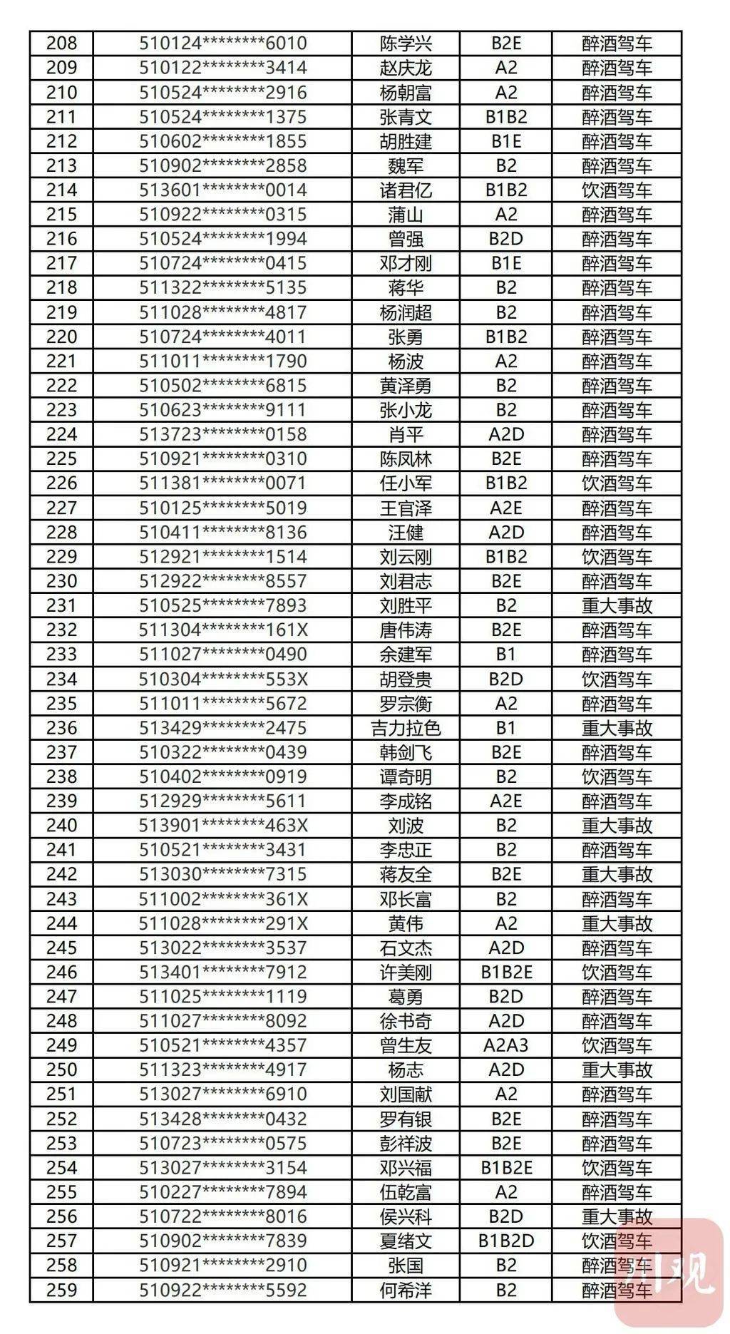 德阳人口有多少2021_2020年德阳市GDP 德阳市2035年规划图 2(2)