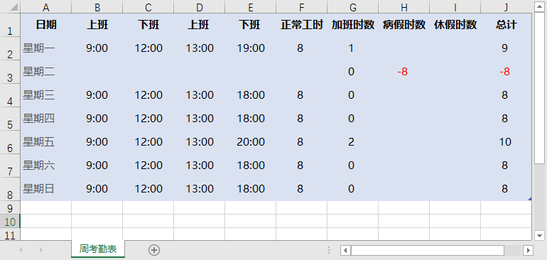 曲谱中调和音准的区别_陶笛曲谱12孔(2)