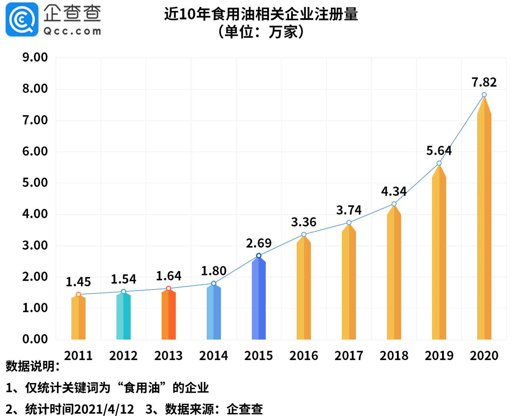 国家人口数据算国家安全吗_数据安全(3)