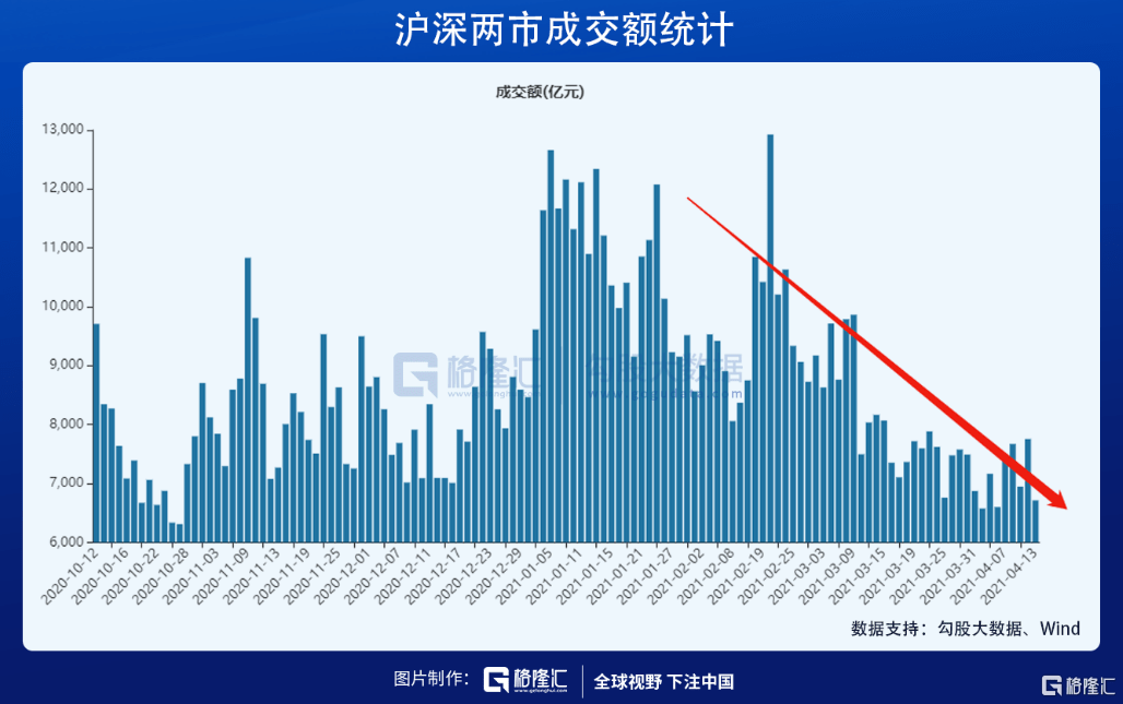 投资导致gdp下降为什么会导致s下降_IC Insights预测半导体市场今年将仅增5(3)