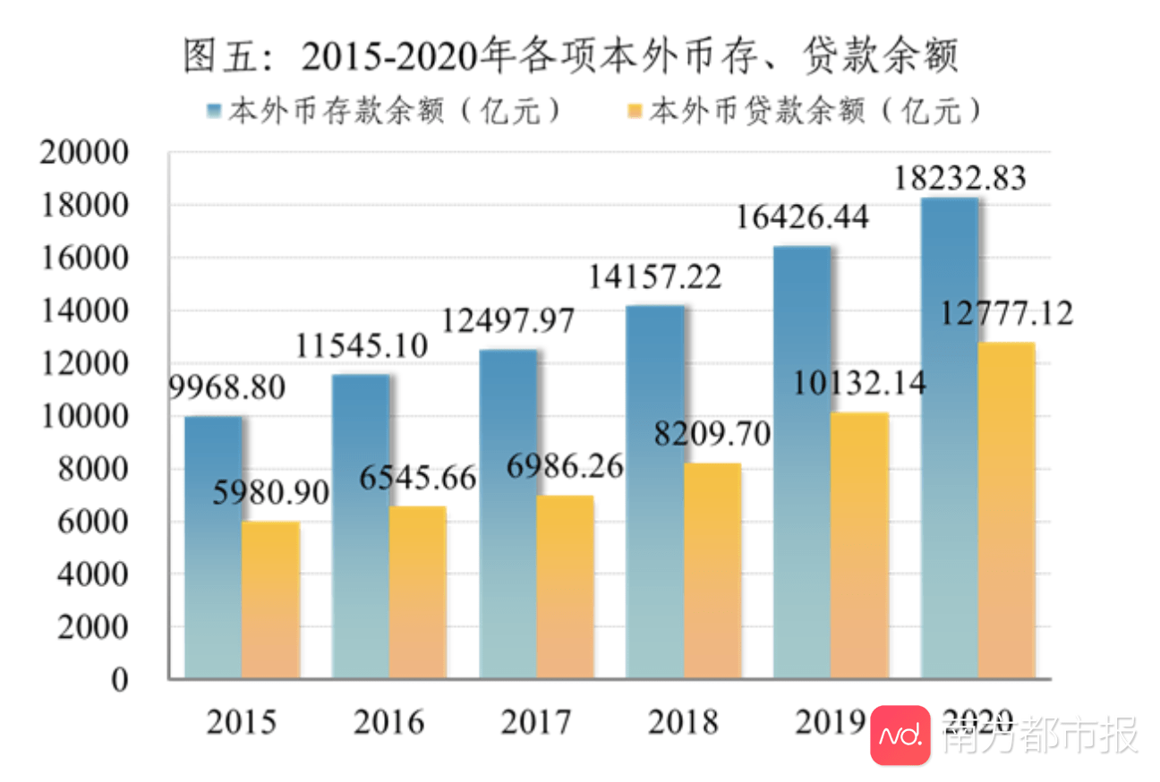 呼和浩特市2020年全年GDP_内蒙古呼和浩特与海南海口的2020上半年GDP出炉,两者排名怎样(2)