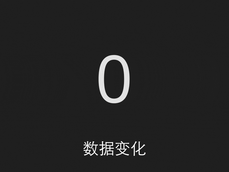因此也不会被用户轻易的察觉到,如果我们为数字和文本元素添加动态的