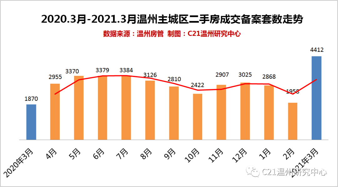 南充市今日头条消息gdp_南充第一季度经济 成绩单 发布 GDP同比增8.5 ...