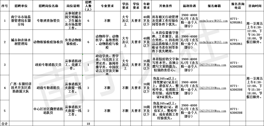 广西东盟经开区gdp_东盟成员国GDP概况(3)