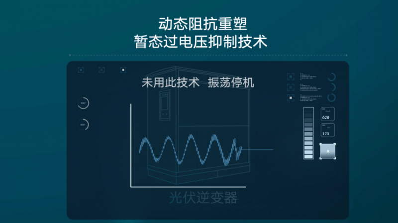 數字越小事越大陽光電源通過業內首個scr102測試