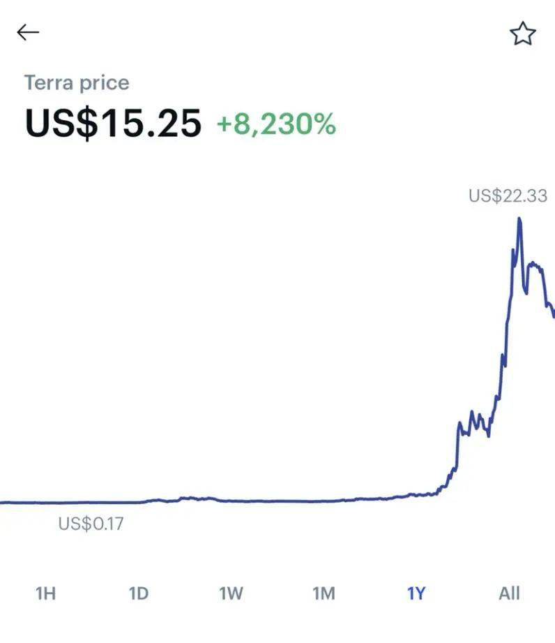 我国数字货币占gdp3成_数字经济去年占我国GDP比重超3成 业内 深度需提升