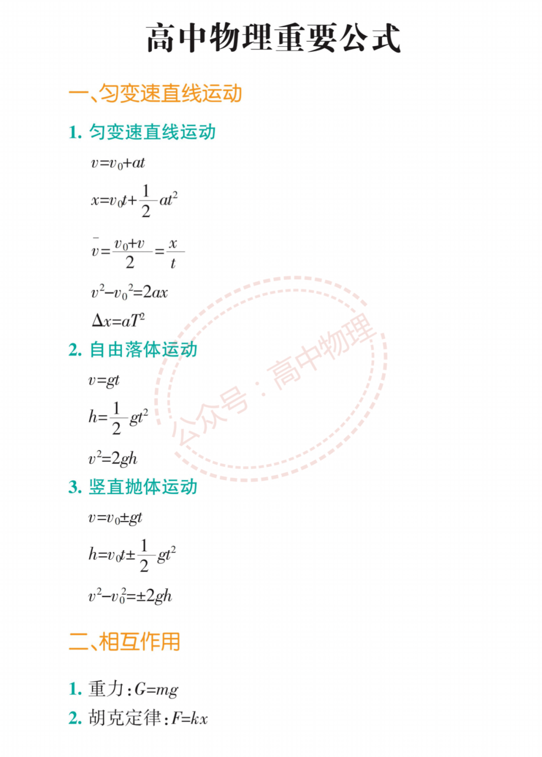 高考理综 物理化学生物 必考公式精编 太有用了 答疑