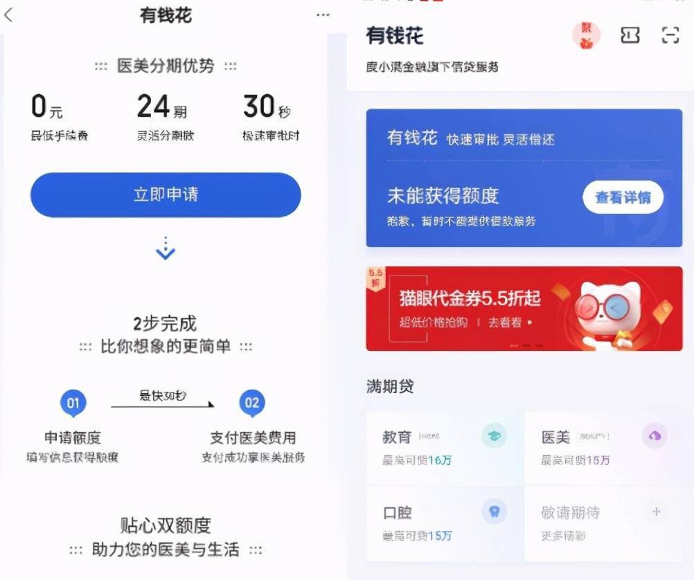 消费贷的前世今生 整形