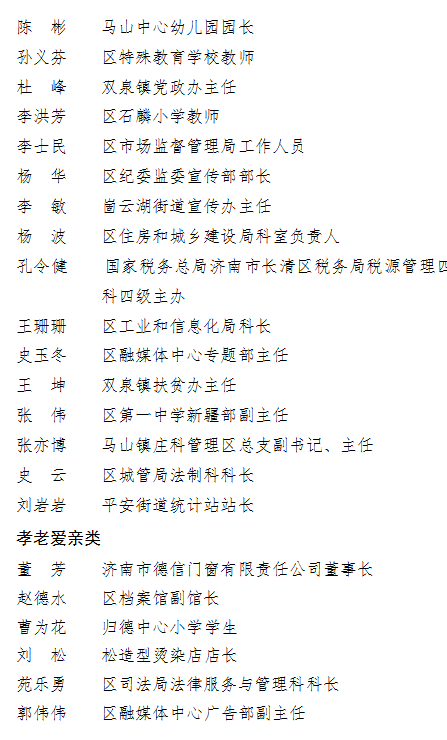 第八届全区道德模范公示_评选