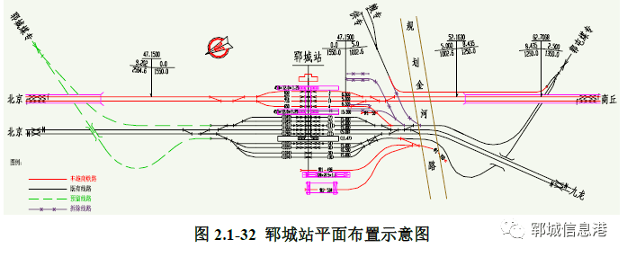 雄商高铁详细线路图图片