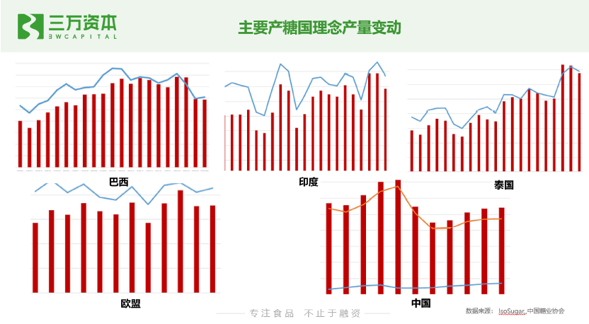 中国傣族增长人口200万人_傣族服饰(3)