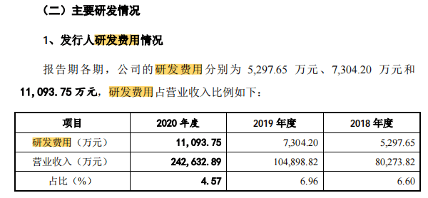 9人口3费卡概率_人口普查图片(2)