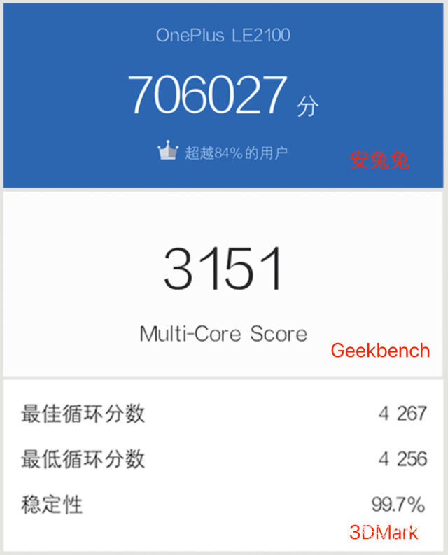 2999元起超稳定的小众游戏手机来了一加9r上手评测