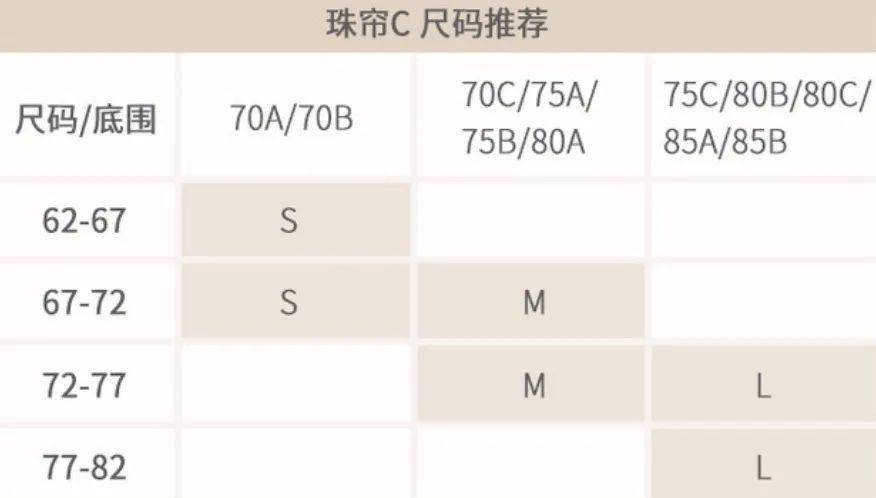 维密内衣尺码_内衣的尺码