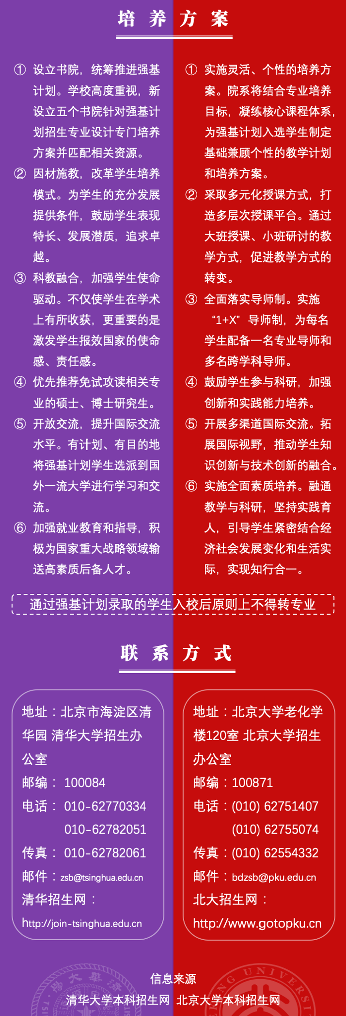 电子围栏6线变9线_电子围栏6线变4线_电子科技大学分数线