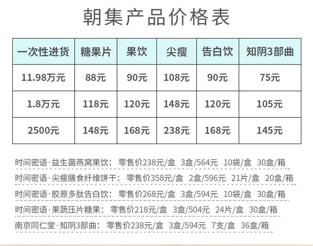 朝集微商“拉人头”被质疑涉嫌传销：悬崖边上的生意(图6)