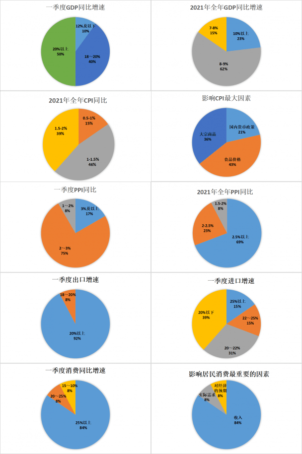 2021年扬州人口和gdp_江苏2018年上半年GDP新鲜出炉 扬州人,快看看你拖后腿了没