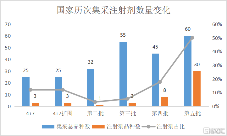 湖北的军工有多大gdp_湖南与湖北的经济差异有多大(3)