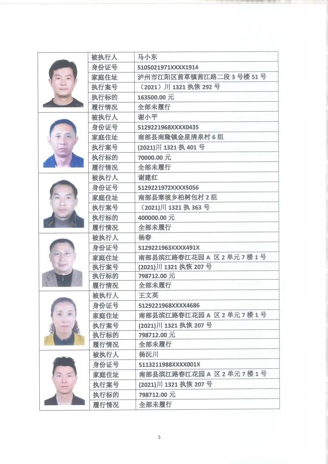 老赖名单 照片曝光图片