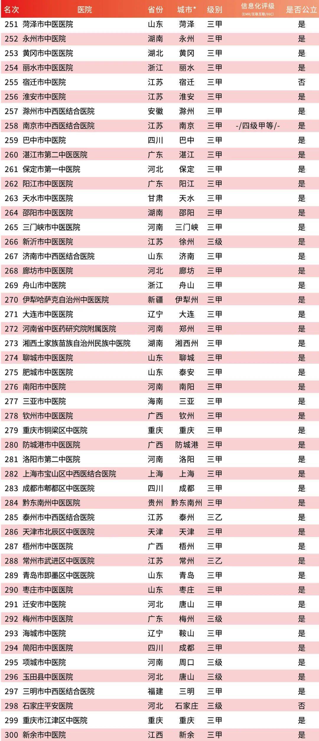 淮北市gdp调研报告_2018年淮北市国民经济和社会发展统计公报(3)