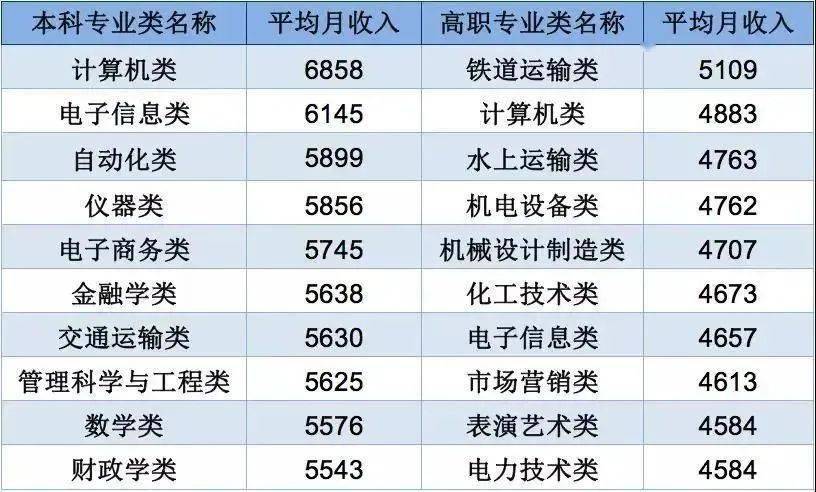 英国2021人均工资_英国国旗