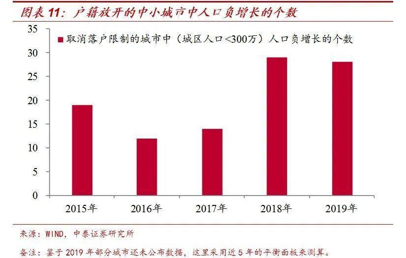 跑步人口_不跑步的人 永远不明白马拉松有多香(2)