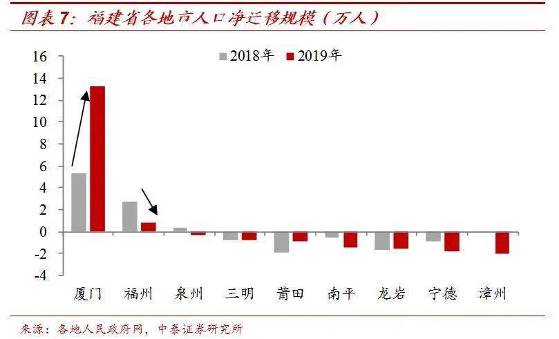 杭州人口净流入 2020_杭州西湖图片