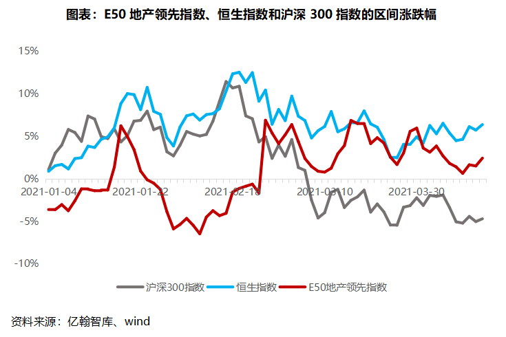 襄阳宜昌2021年前三gdp_湖北各地2016年GDP最新发布 武汉宜昌襄阳排前三(2)