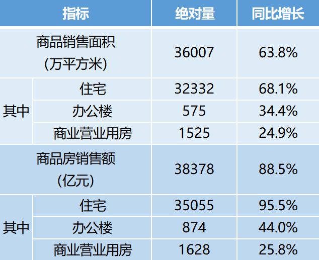 国家人口数据算国家安全吗_数据安全(3)