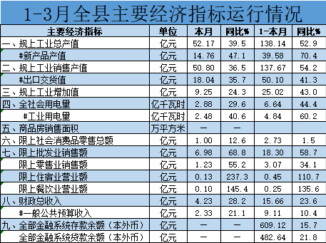桐琴镇经济总量_桐琴镇最新规划图