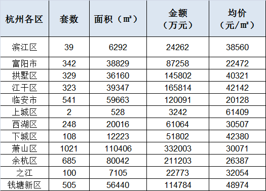 填报家中人口怎么填_中考志愿填报怎么填