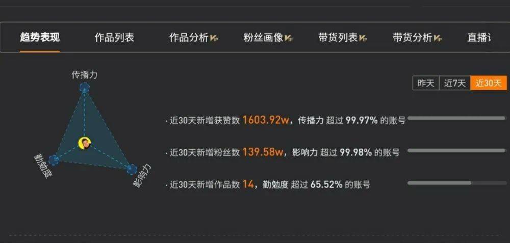 马超|“炫富体验”背后都是生意经：专点贵的吃，最后肥了谁？