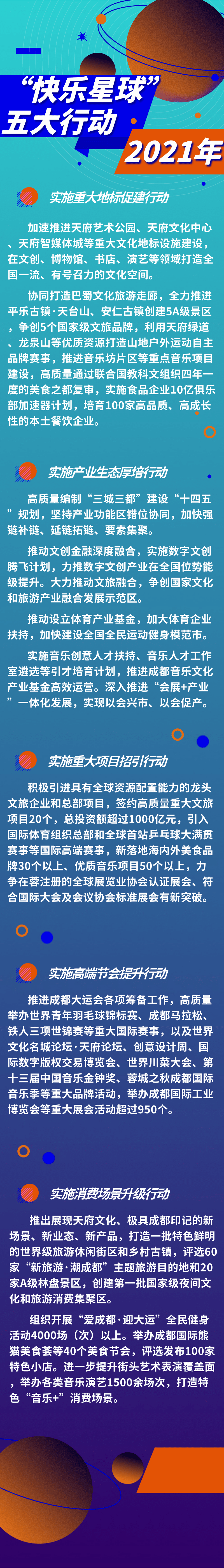 视觉|什么是快乐星球？成都就有6个！