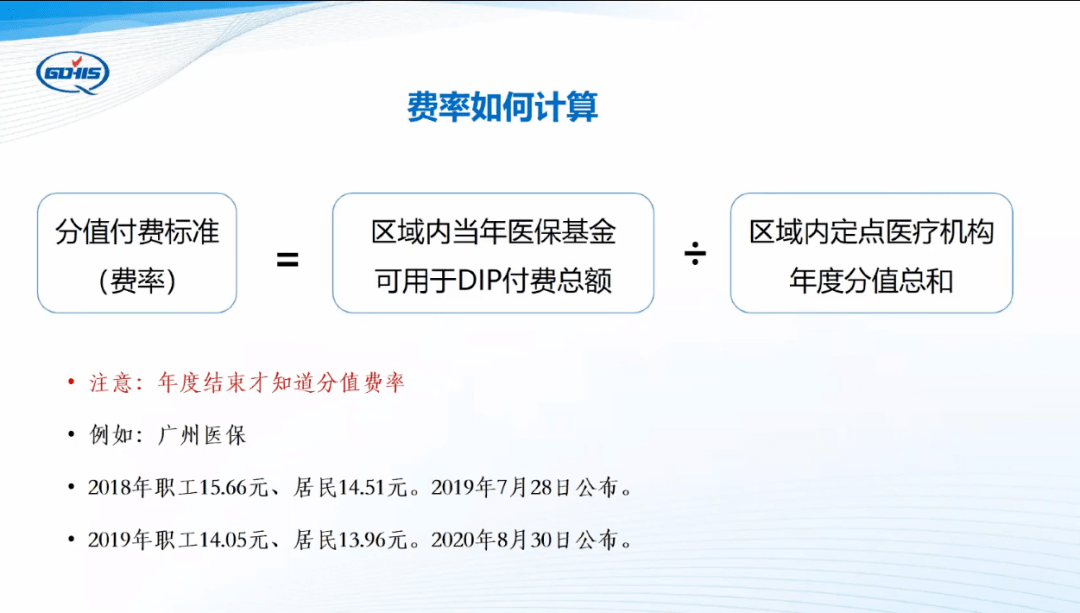 广州经验分享大数据dip医保支付下医院管理的思考