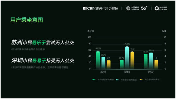 GDP产出法与投入法_厉害了 全球经济体量TOP10,猜猜中国第几(3)