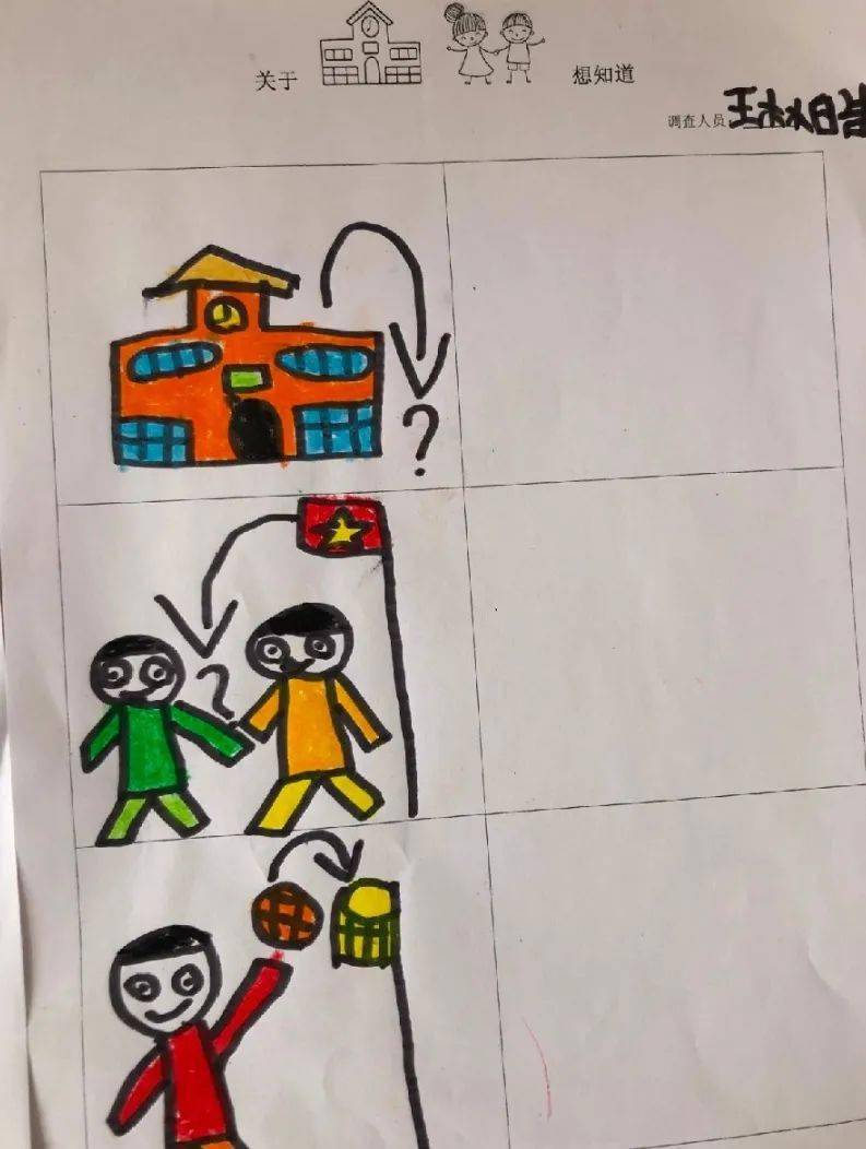 远不远?关于上小学,小朋友们有太多的想法和问题,有好奇