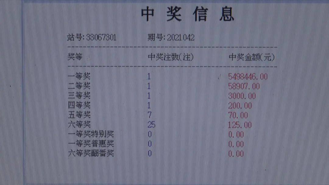 啊啊啊啊啊5000000元