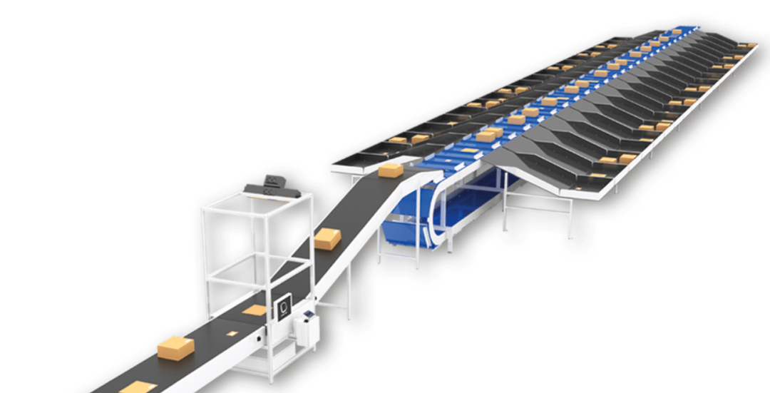 一文解读仓库订单拣选的5种方案