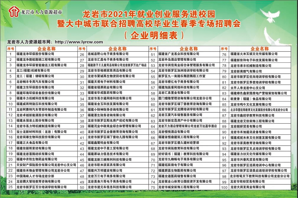 龙净环保招聘_龙净环保防撞条图片(5)