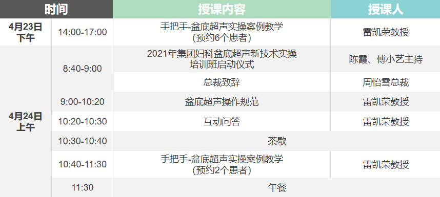 我院2021年第一期妇科盆底超声新技术实操培训班开班啦!_河西区