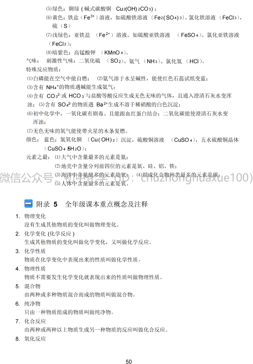 化学知识点梳理大全初中 47d7c89c1bc048eda484981581ae583a.png