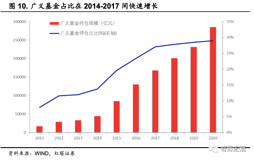 人口数量对地热开发的影响_过度开发对环境的影响(3)