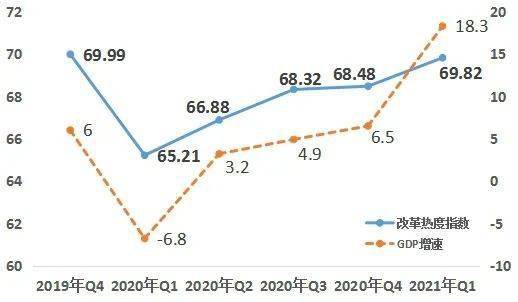 2021年濮阳市人口_2021年濮阳市机动车驾驶人社会考场规划使用公告(2)